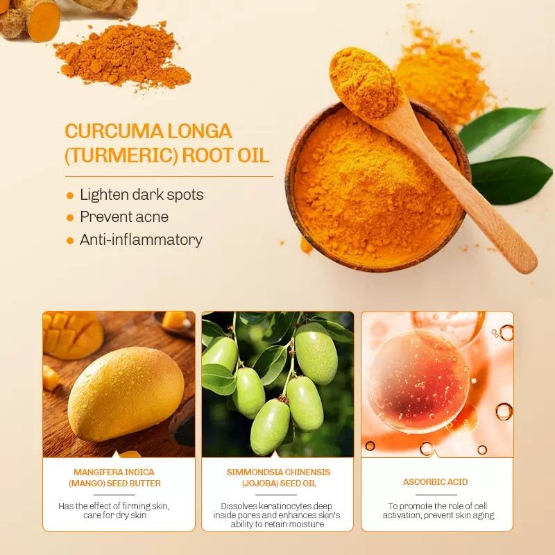 Turmeric Series - 图片 3