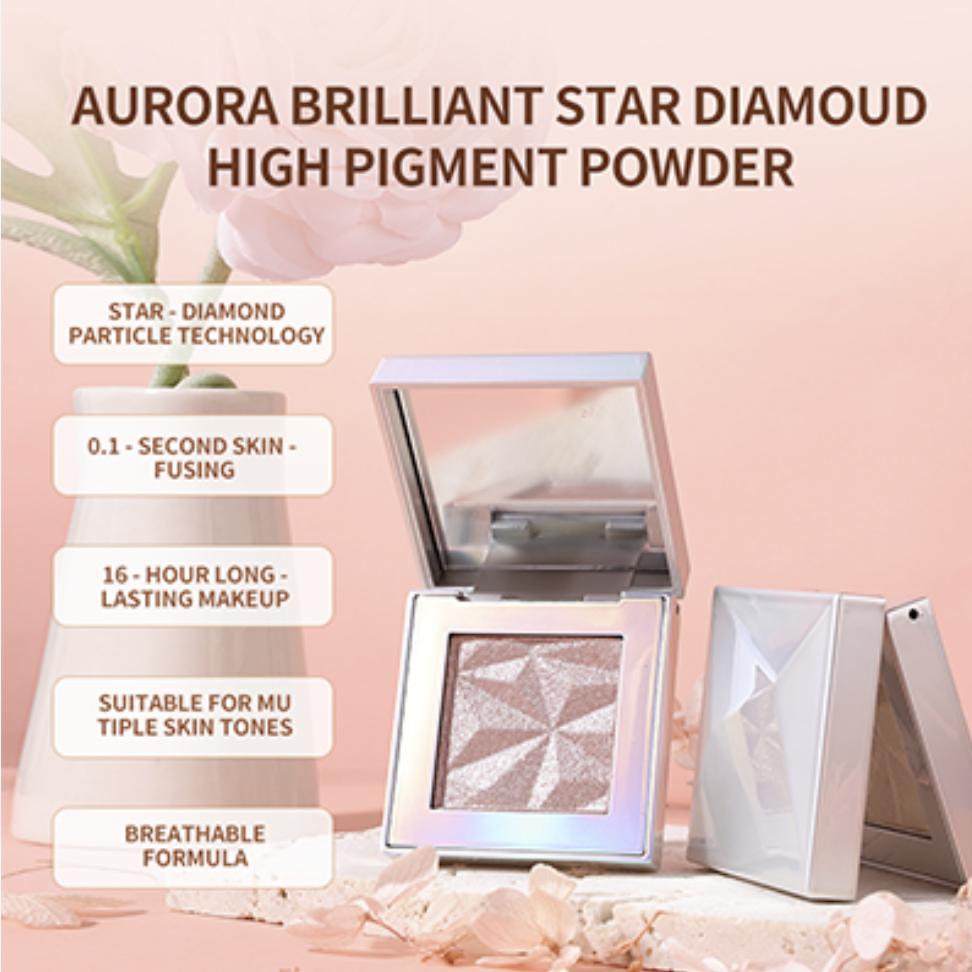 Highlight Powder - 图片 4